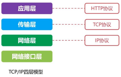 1631782129603855.png image.png